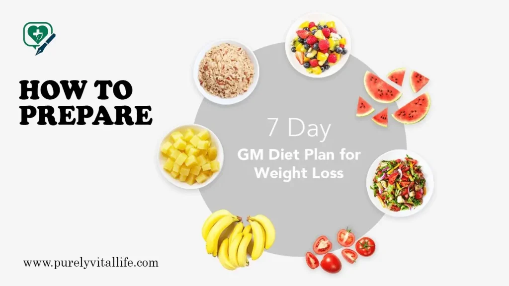how to prepare 7 day diet plan for weight loss