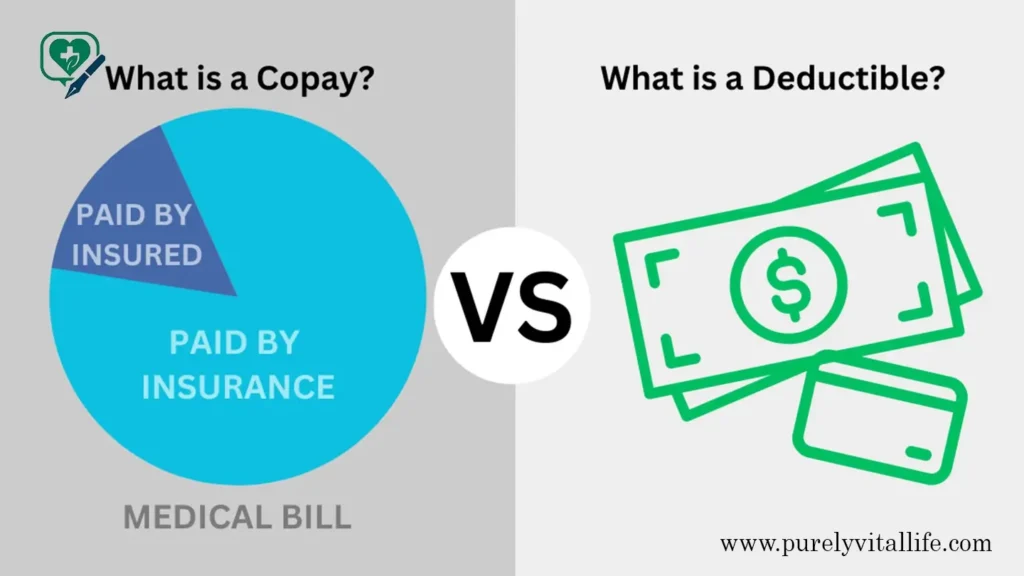 how do zero deductible plans work