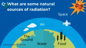 Sources of Radiation exposure
